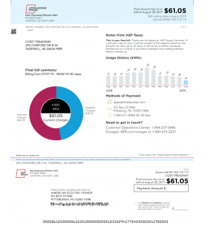 Appalachian Power, AEP